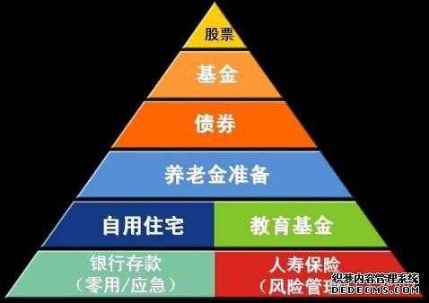 华润置地李欣：彻底摆脱 “高杠杆、高负债、高周转” 发展模式